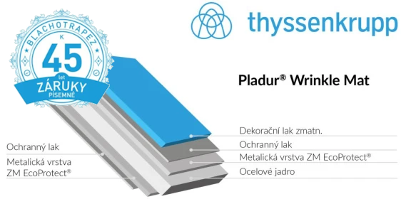 pladur wrinkle mat